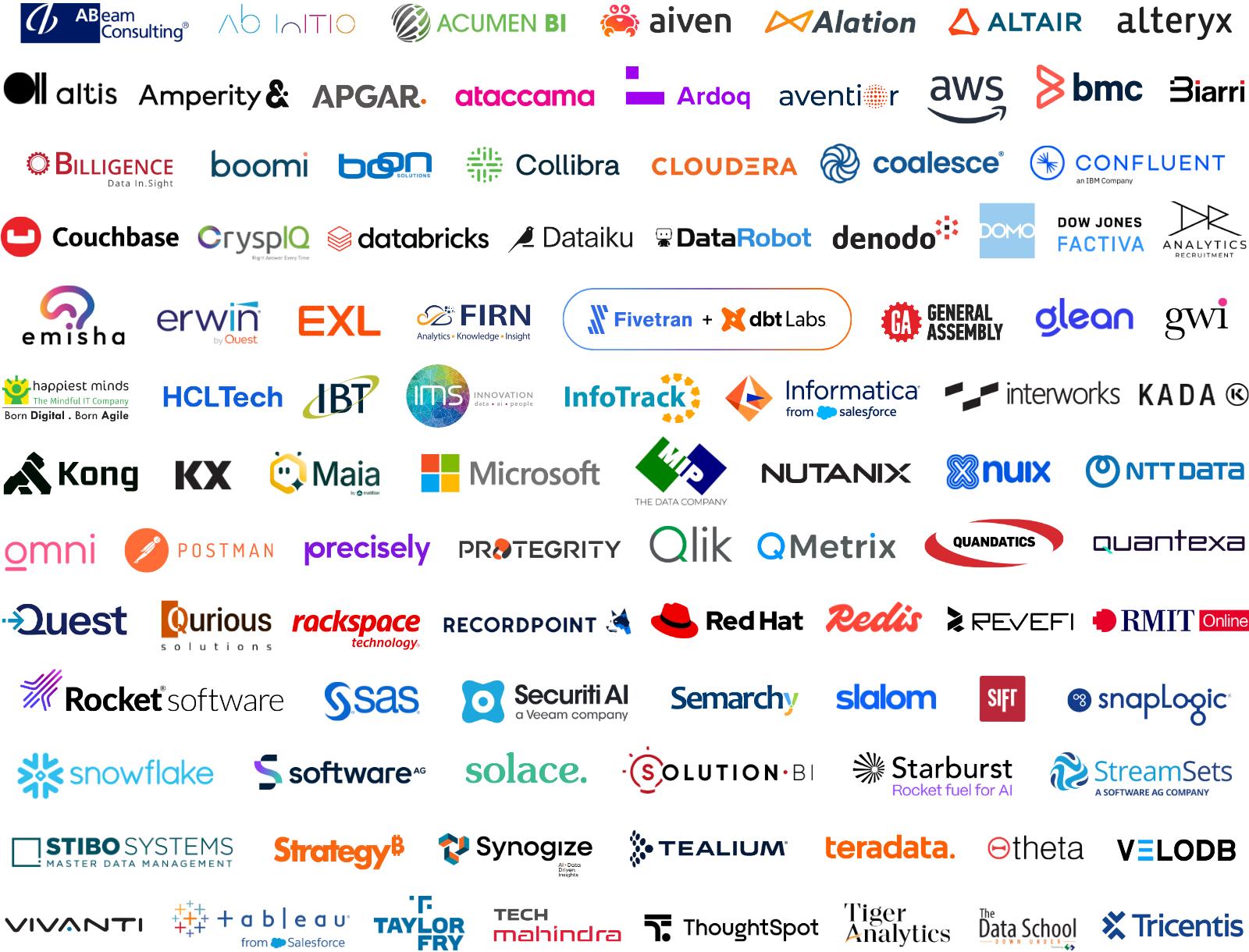 apac-cdaio portfolio sponsors 2027_web